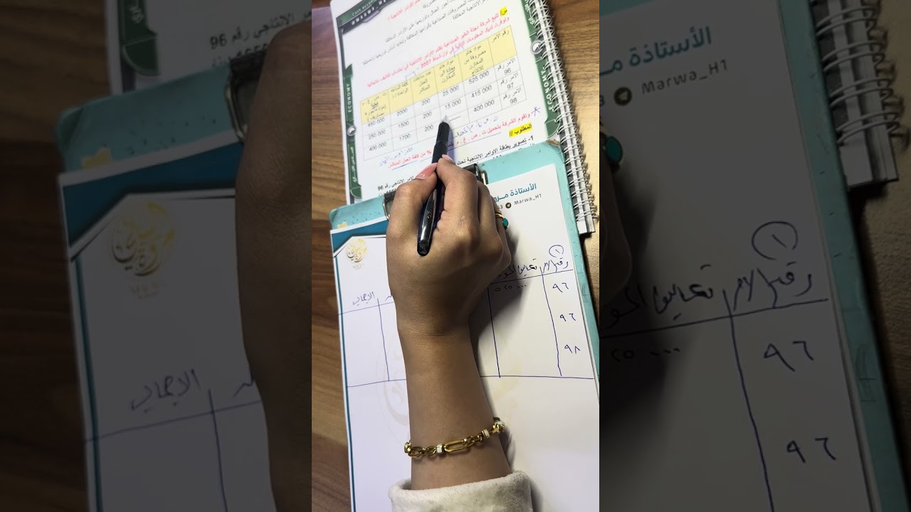 محاسبه تكاليف/ الفصل الرابع/ سادس قسم محاسبه /شرح 2025