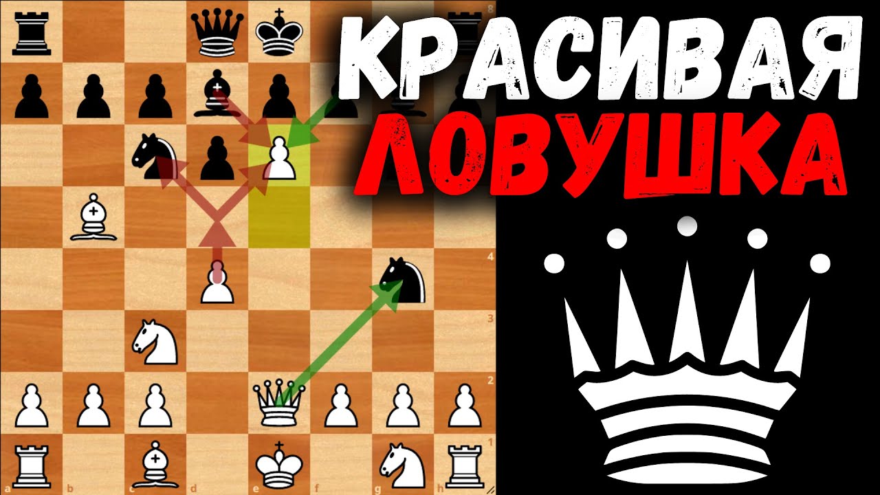 Красивая ловушка в интересной системе! Шахматная ловушка