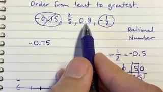 Ordering Positive and Negative Rational Numbers
