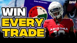 Win EVERY Trade in YOUR Dynasty League with this SECRET STRATEGY