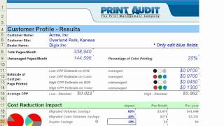Print Audit ROI Calculator Tutorial for Digix Sales Staff