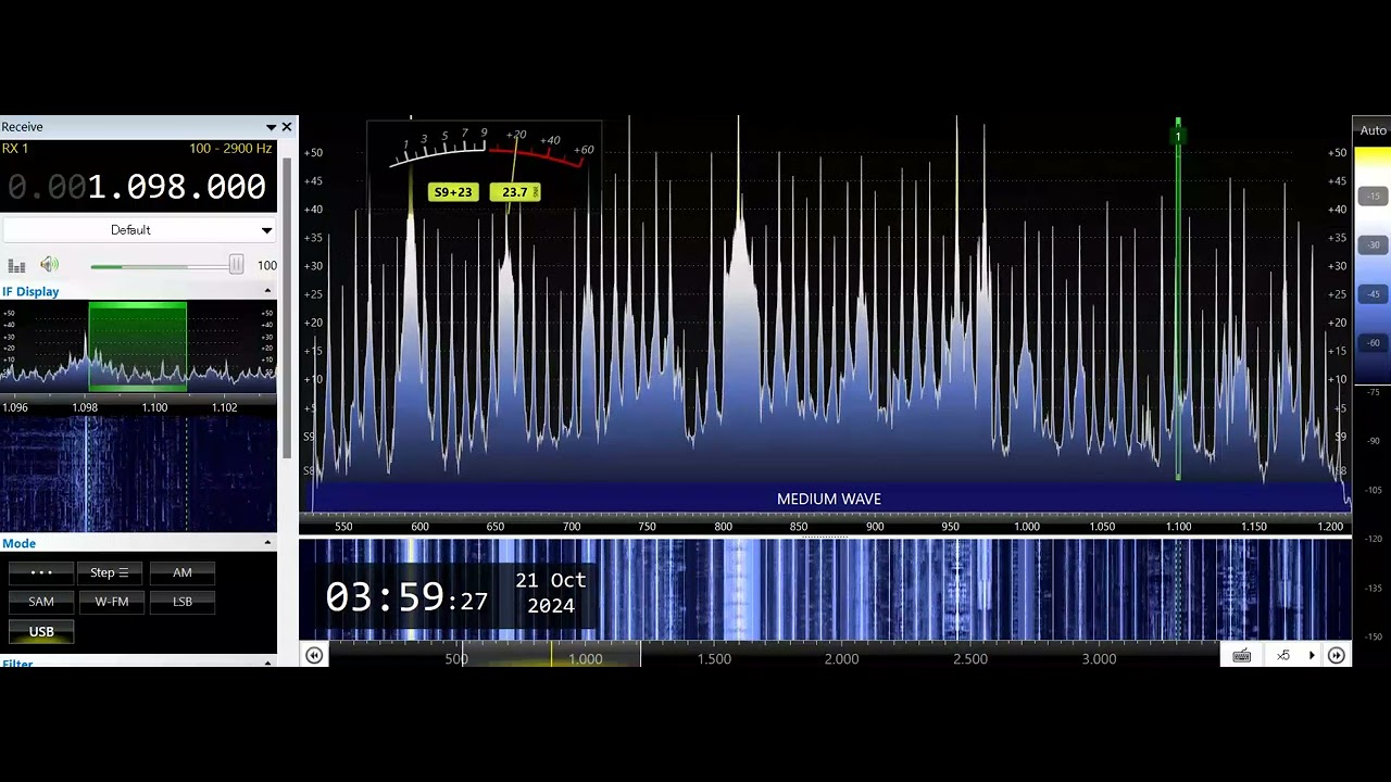 信越放送・大分放送 (JOSR - Shinetsu Hoso/JOGF - Oita Hoso) 1098kHz 10/21/24 