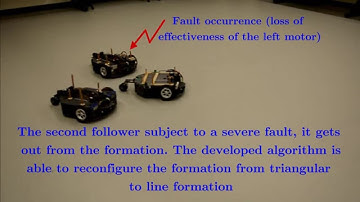 Fault-Tolerant Cooperative Control of Multiple WMRs under Actuator Faults.