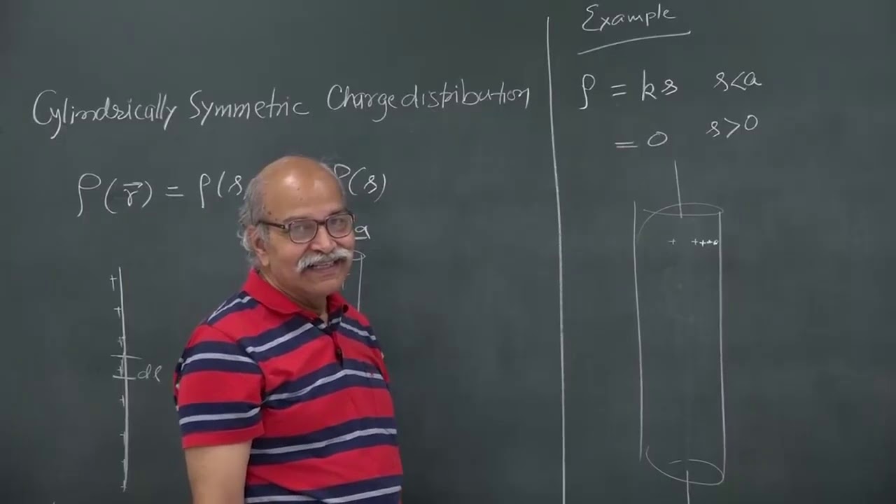 LEC 10 Gauss's law applied to symmetrical charge distribution | Gauss's law
