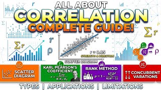 Correlation, Types of Correlation, Methods of Correlation Analysis-Methods ||