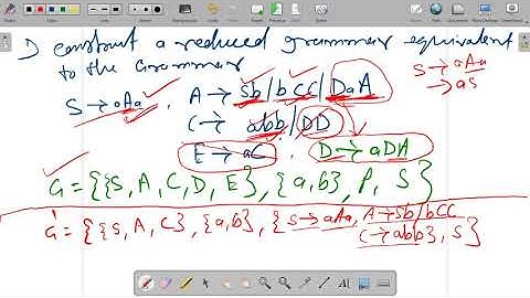 3.16 | Automata | Example of Reduced Grammar | Dr. Pushpa Choudhary