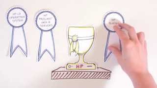Logicalis/HP Cloud Services: 1) Component Based Architecture