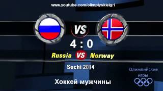 Олимпийские игры Сочи 2014 Хоккей мужчины Россия - Норвегия