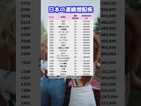 【新NISA】日本の連続増配株 #投資 #新nisa #積立ニーサ