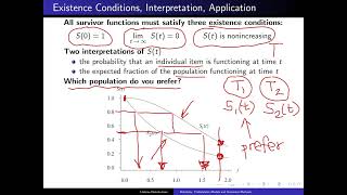 Reliability: Lifetime distribution representations  | Ch 3  Part 1