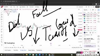 Nifty Prediction For Tomorrow || GAP DOWN  ??? || 26/2/2025