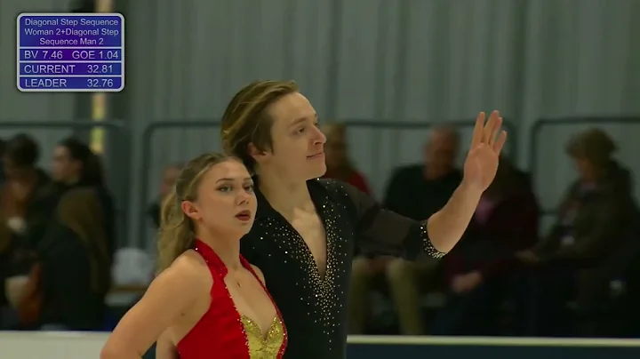 Alexia Kruk & Jan Eisenhaber RD NRW Trophy 2025