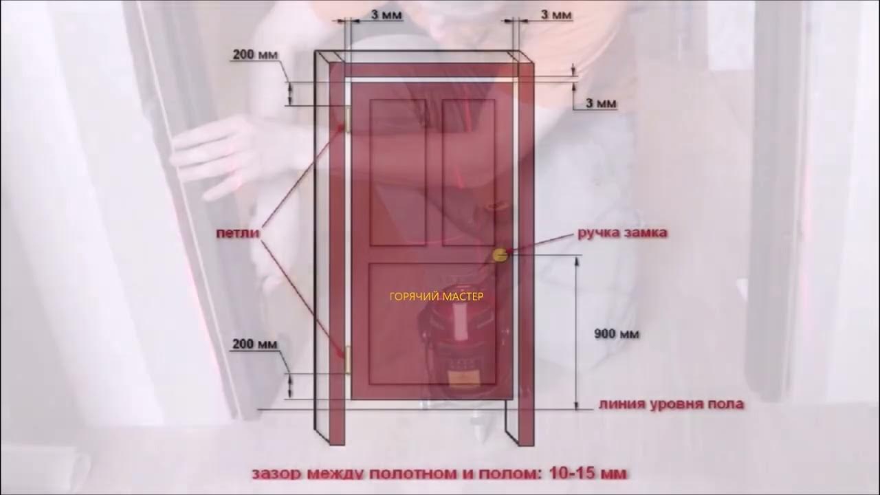 Ширина дверной коробки для полотна 800 толщина. Высота межкомнатных дверей стандарт. Ширина проема для установки двери 80 см. Размер межкомнатной двери в квартире. Дверные проёмы в частном доме норма.