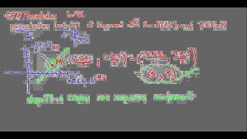 CPM Precalculus 1-81 - Perpendicular bisector of segment AB