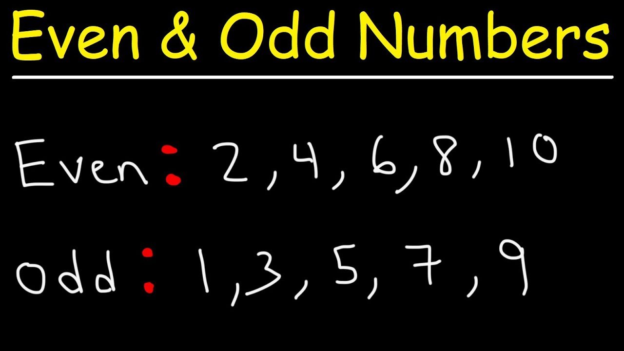 how to check number even or odd in javascript without using conditional ...