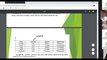 DBMS Chapter 06 ICT Online Class HSC | Anupam Halder | Department of CSE - Dhaka City College
