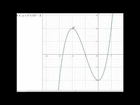 Video: Bagaimana Anda menemukan interval kenaikan dan penurunan?
