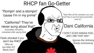 The Adult Red Hot Chili Peppers Fan