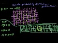Discrete probability distributions 4 Applications