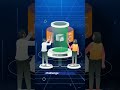 Unprepared Marketing Stack Explained