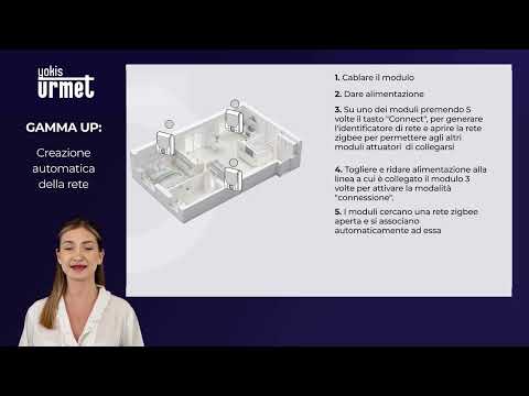 Creazione automatica della rete zigbee - video from Sclak