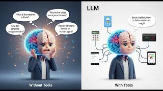 AI Agents: Tools (Part 2) - Live Hub by AudioCodes