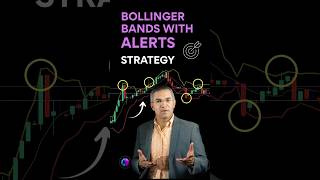 Create a Bollinger Bands STRATEGY with Custom Alerts and Signals