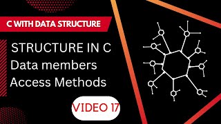 structure in c | user defined datatype in c | how to use structure in c | c with data structure 17