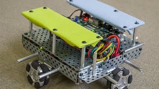 Fuzzy Controller Path Following