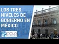 LOS TRES NIVELES DE GOBIERNO EN MÉXICO