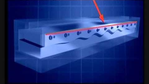 Short Version of Wila Crowning.wmv