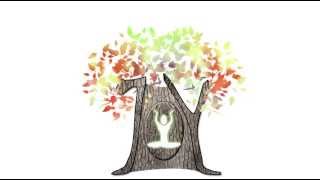 The art of Abundant living