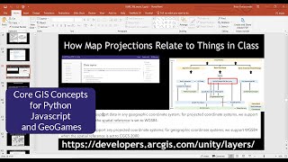 GIS Tutorial: Core GIS Concepts for Python JavaScript and GeoGames #GIS #python #javascript #geogame screenshot 2