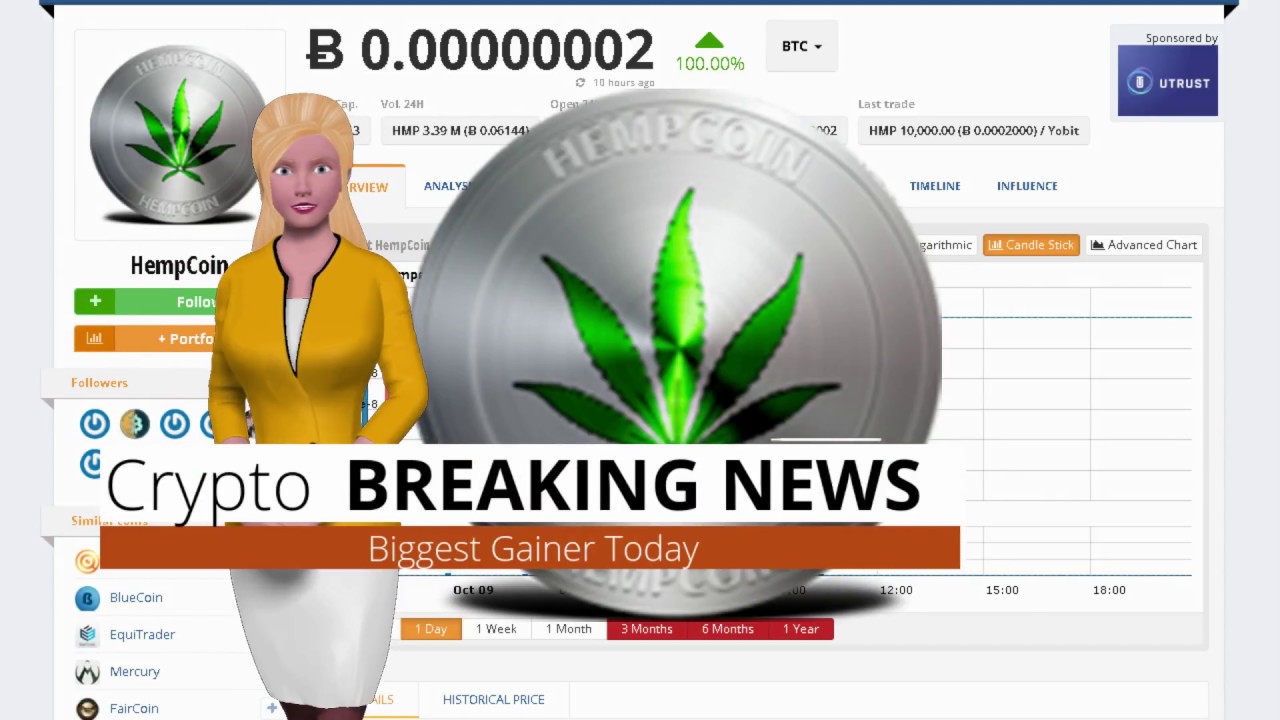HempCoin $HMP Surged 100% During the Last Day