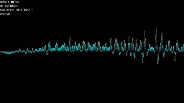 XNA Audio Visualizer 8