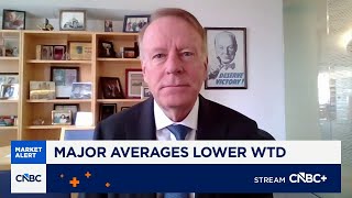 Companies with real assets is where we're finding opportunity: Ariel Investments' Charles Bobrinskoy screenshot 3