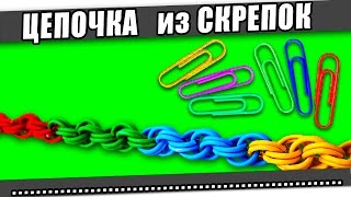 Paper clips Chain
