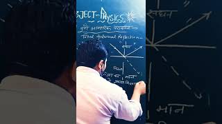 #viralvideo #light total internal reflection @dksirofficial9337#physics
