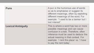 VCE English Language - Metalanguage Explained - Semantics