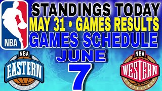 nba playoffs standings today may 31, 2024 | games results | games schedule june 7, 2024