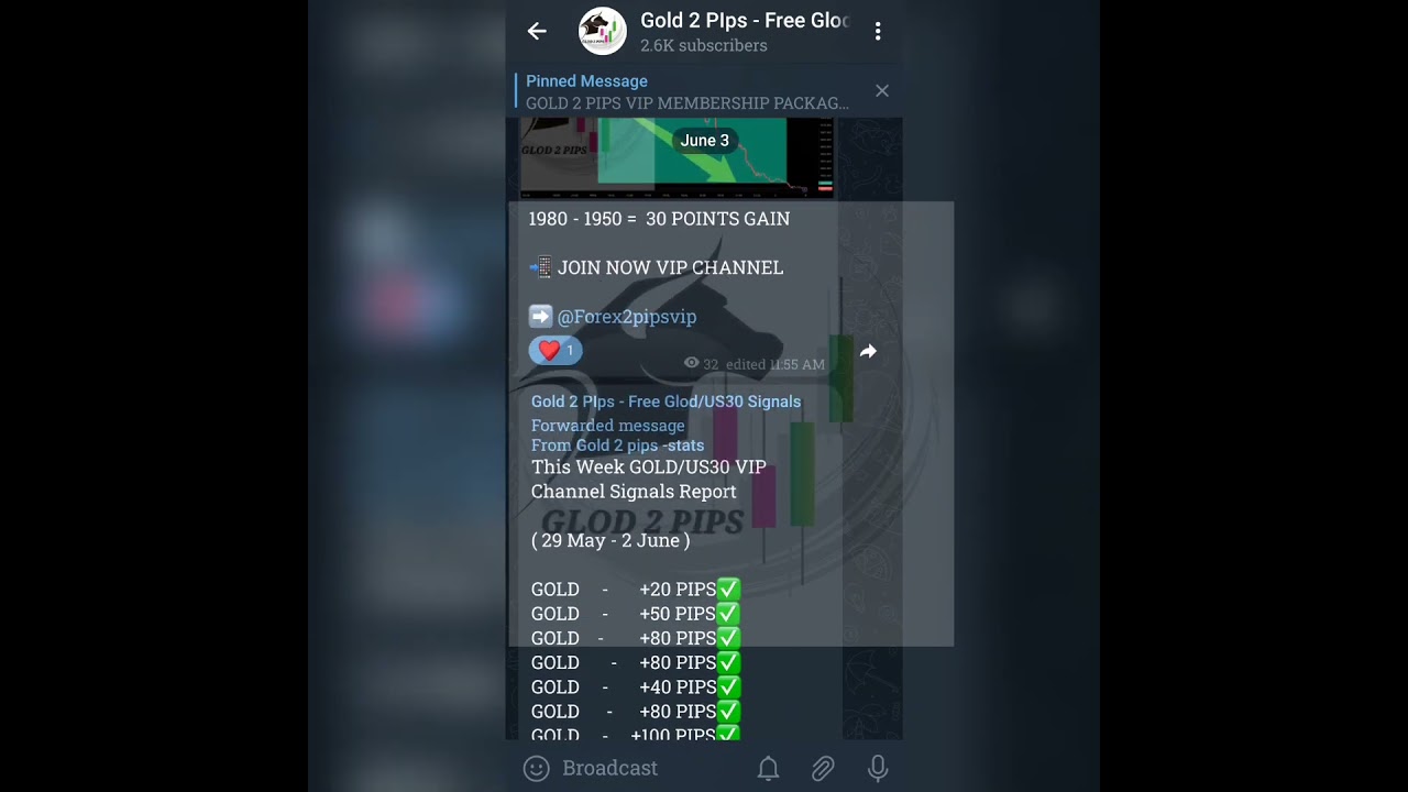 Best Gold signals telegram channel || free Gold signals