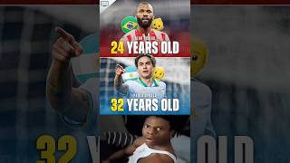 Celebrity Igor Thiago is 8 years younger than Paulo Dybala 🇧🇷🇦🇷👬 Profile