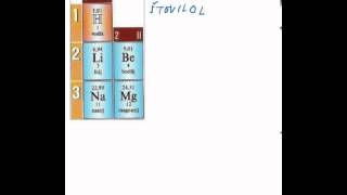 protoni-elektroni-1
