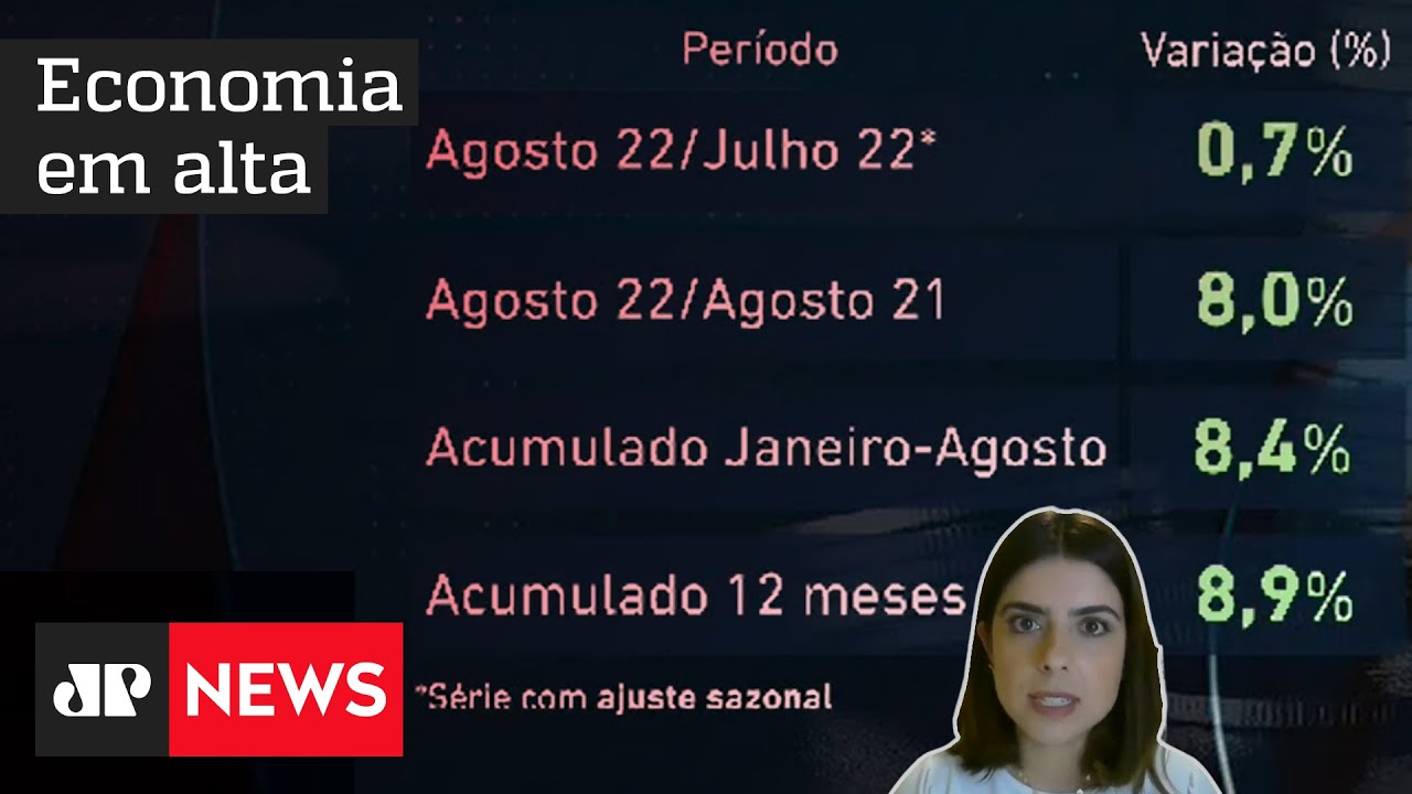 Setor de serviços supera expectativas e cresce 0,7% em agosto