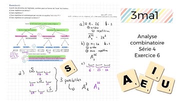 3ma1 - exercice 6 de la série 4 d’analyse combinatoire