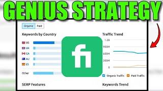 FIND FREE LOW COMPETITION KEYWORDS ON FIVERR (NEW STRATEGY)