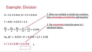 IB Explainer: Combining Uncertainties