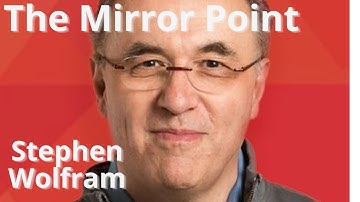 Stephan Wolfram and discussing Dynamic Potential Idealism