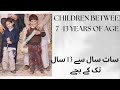 Childreen between 7 and 12 years of age: | Urdu | | Prof Dr Javed Iqbal |