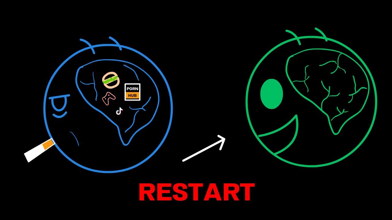 Reprogram Your Brain in JUST 7 DAYS - YouTube